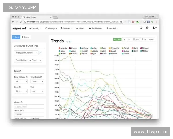 广州滑板队节奏表现数据分析与趋势探讨